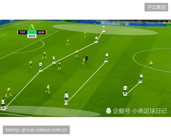 热刺拟把高位压迫训练作为冬季重点项目，助力球队迎接新挑战